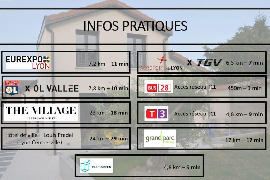 Villa Gaia - 2 Suites Lits King Size Et Salles De Bain Privatives - Parking Prive - 10 Minutes Eurexpo - Aeroport - Groupama Stadium 热纳 外观 照片